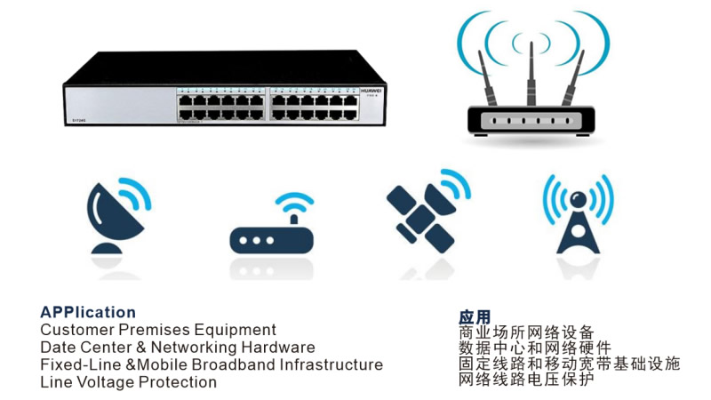 電信和網(wǎng)絡設備領域